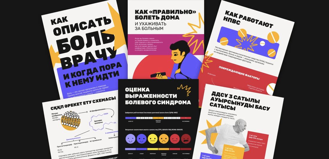 Материалы «Навигатора по боли»: как описать боль врачу, шкала оценки боли, как работают НПВС